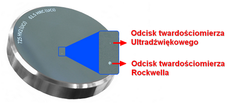 Ultradźwiekowy Wzorzec twardosci UCI Ultradwiękowy Wzorzec twardości UCI